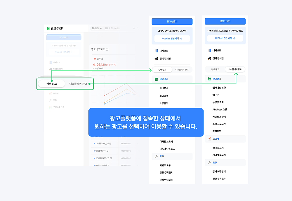 통합 광고플랫폼 화면 구조 안내