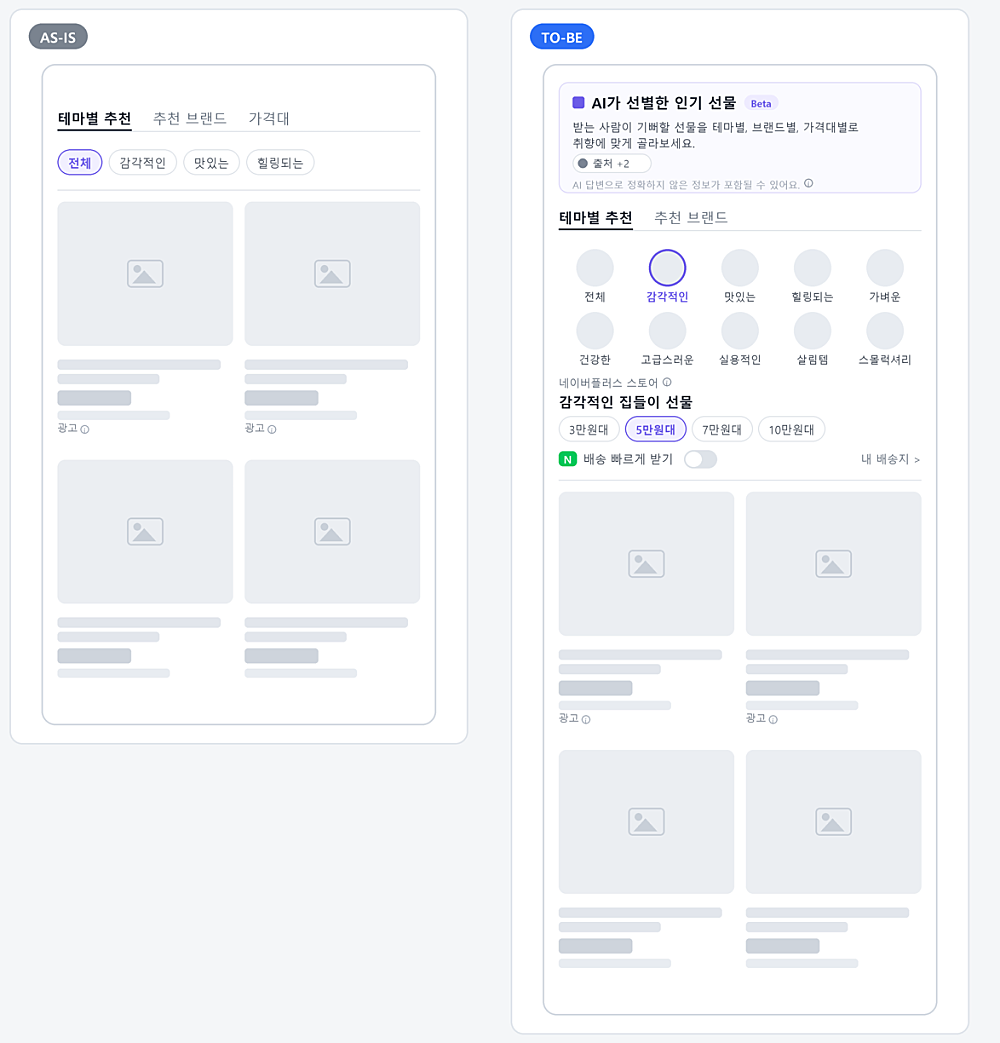 통합검색 선물 컬렉션 영역 화면 구성 변경 예시