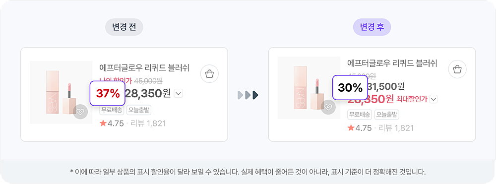 할인율 표기 기준 변경 화면